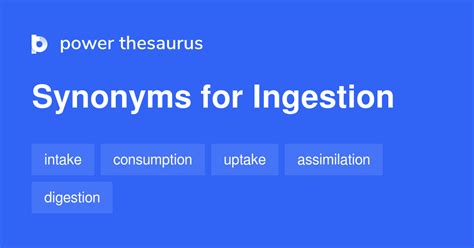 ingestible synonym.